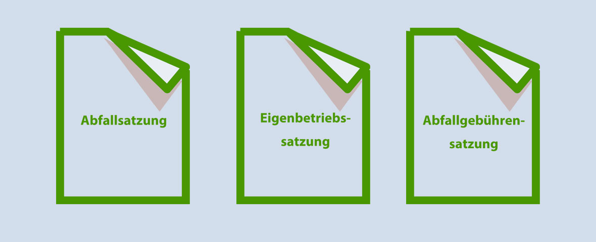 Grafik: Drei symbolische Satzungen